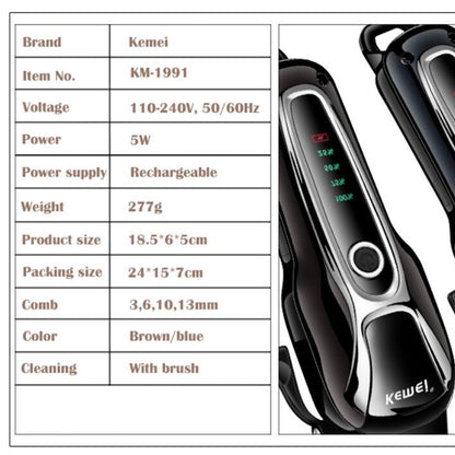 Pets Electric Grooming Clipper and Scissors