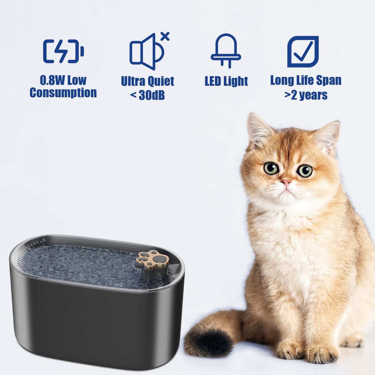 3L Automatic Water Fountain For Dogs and Cats