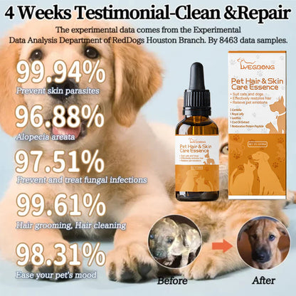 Pets Hair and Skin Care  Essence, Relieves  Hair and Skin Common Issues